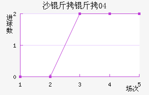 ɳ����04��������������