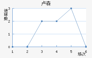 ¬ɭ��������������