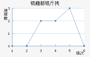 �嶼����������������