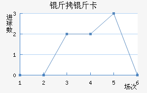 ���￨��������������