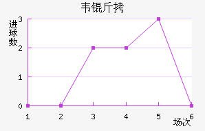 Τ����������������