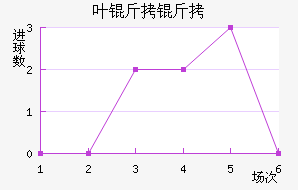 Ҷ���·�˽�������������