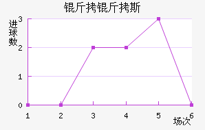 ����˹��������������������