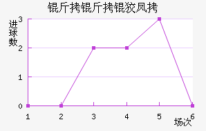 �����Ʒ��������������