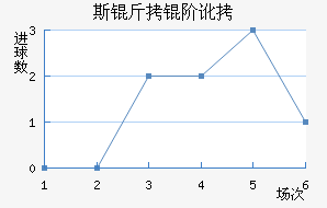 ˹���׶���������������