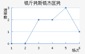 ��˹�ܿ˽�������������