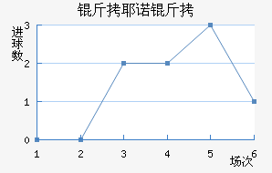 ��Үŵ�½�������������