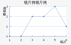 ������������������