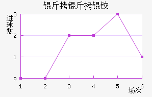 �����¡��������������