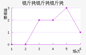 ��������������������