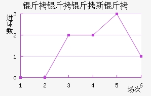 ������˹�ؽ�������������