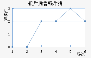 ��³�ս�������������