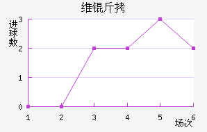 ά�Խ�������������