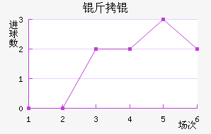 ��衽�������������