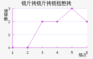 �����ձ���������������