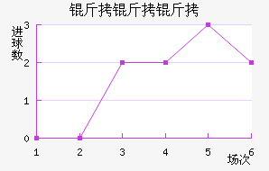 �����ٽ�������������