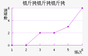 ��������������������