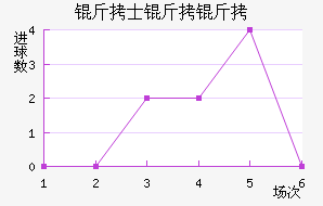 ��ʿ������������������