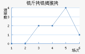 ���Һ�ķ��������������