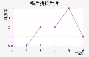 ���н�������������