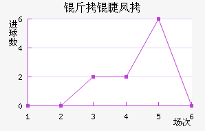 ���޷�Ϸ�̩���������������