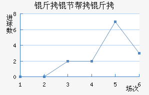 ���ڰ��н�������������