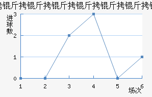 ���������������ɽ�������������