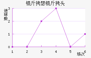 ��ɪ�ɽ�ͷ��������������