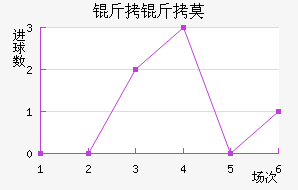 ����Ī��������������