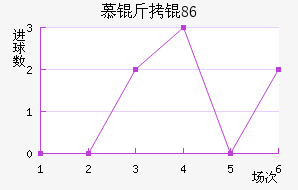 Ľ���1860��������������