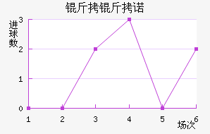 ����ŵ�˽�������������