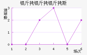 ������˹��������������