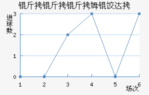 ������ķ�ȴ̽�������������