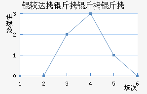 �ϴ���������������������