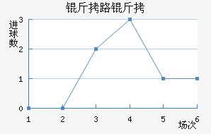 ��·�ӽ�������������