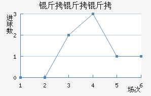 ��������������������