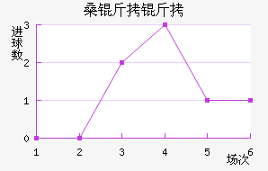 ɣ������������������