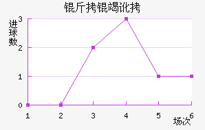 ���߶ٽ�������������