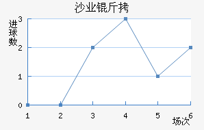 ɳ����04ҵ��ӽ�������������