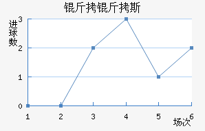 ����˹�W��ƥ�ǽ�������������