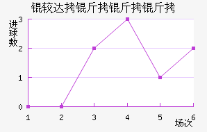 �ϴ���������������������