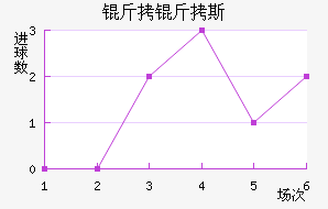 ����˹�W��ƥ�ǽ�������������