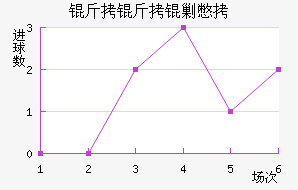 �����˱���������������