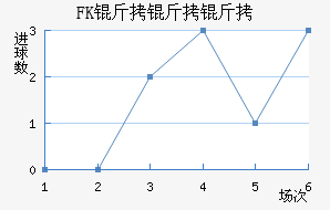 ��������������������