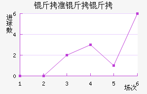 ��׼���ν�������������