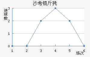 ɳϣ���ǽ�������������