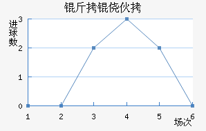 ���Ļ����������������