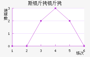 ˹������������������