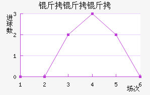 ��������������������