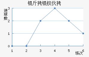 ���»���������������